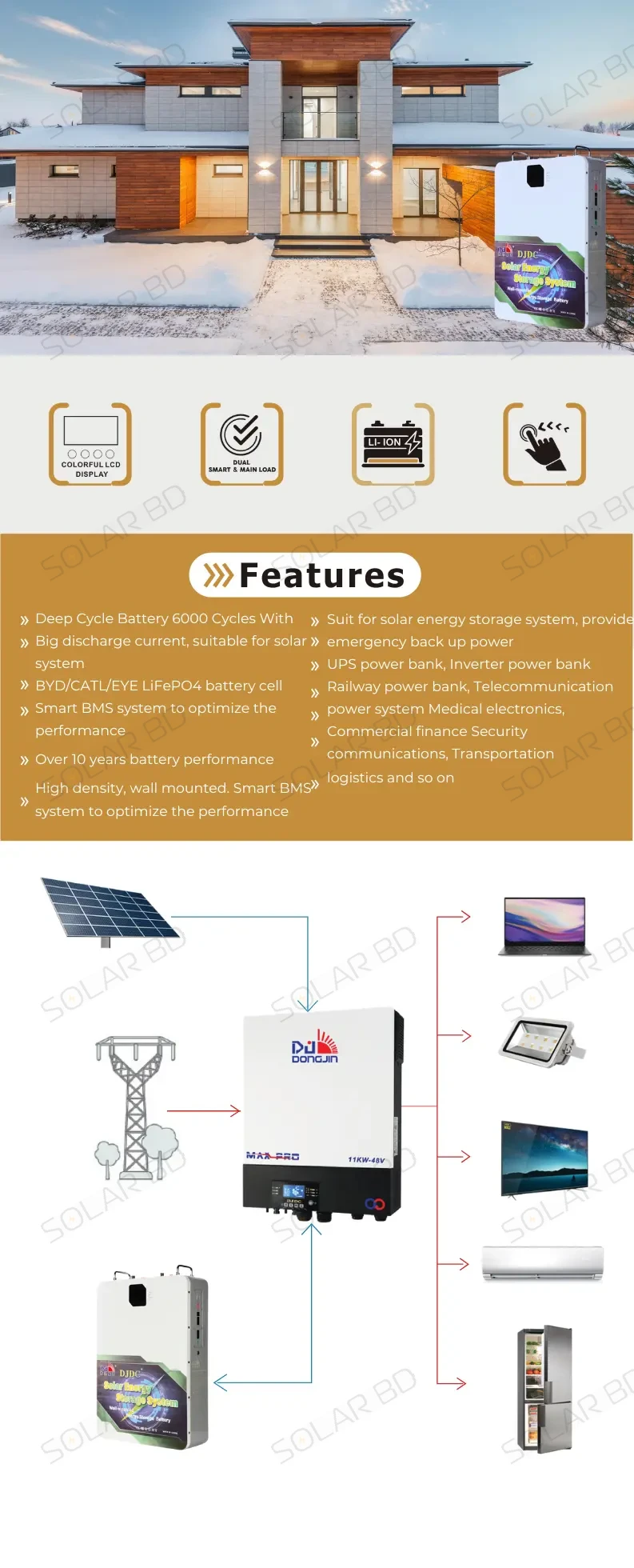 DJDC 48V100Ah Wall-Mounted LiFePO4 Battery, 48V 100Ah Lithium Battery Wall Mount, Wall-Mounted Solar Battery 48V100Ah, LiFePO4 48V 100Ah Solar Battery, Solar Battery Bangladesh, Lithium Battery Price in Bangladesh, 48V Lithium Battery for Solar System, DJDC Lithium Battery Bangladesh, Wall Mount Solar Battery Price, Solar Energy Storage Battery Bangladesh, Lithium Battery for Home Solar System, 48V 100Ah Solar Inverter Battery, LiFePO4 Solar Battery 48V100Ah, Long Life Lithium Battery Bangladesh, Best Lithium Battery for Solar Bangladesh, Wall Mounted Energy Storage Battery, 48V Lithium Ion Battery for Solar, Solar Battery Backup Bangladesh, Lithium Ion Solar Battery Bangladesh, High Capacity Solar Battery Bangladesh, Solar Storage Battery for Home, Off Grid Solar Battery Bangladesh, On Grid Solar Battery Bangladesh, Solar Power Backup Battery, 48V 100Ah LiFePO4 for Solar Storage, Lithium Battery Supplier Bangladesh, Buy Solar Battery Online Bangladesh, Lithium Wall Battery Bangladesh, 48V Lithium Battery Pack Bangladesh, LiFePO4 Energy Storage Battery, Lithium Solar Battery Distributor Bangladesh, Wall-Mounted Lithium Solar Power Storage, Lithium Battery with BMS Bangladesh, Solar Lithium Ion Battery Price Bangladesh, Best Price Solar Battery Bangladesh, 48V 100Ah Lithium Battery for UPS, DJDC Solar Battery Distributor Bangladesh, Wall Mounted Solar Lithium Battery System, Energy Storage Solutions Bangladesh, Lithium Battery Dealer Bangladesh, Solar Panel with Lithium Battery Bangladesh, Lithium Battery for Hybrid Inverter Bangladesh, Solar Battery Wall Mounted System, 48V LiFePO4 Battery for Solar Power, DJDC Battery Price in Bangladesh, 48V 100Ah Lithium Solar Power Pack, LiFePO4 Lithium Battery for Solar System, Lithium Solar Backup Battery Bangladesh, Wall Mounted Energy Storage Solution Bangladesh, 48V Lithium Ion Solar Energy Storage, Solar Battery Pack Bangladesh, Wall-Mounted 48V Lithium Battery for Solar, Solar Energy Battery Bank Bangladesh, Lithium Battery for Off Grid Solar Bangladesh, LiFePO4 Wall Battery Bangladesh, 48V100Ah Energy Storage System, Solar Storage Battery Price Bangladesh, Lithium Battery Store Bangladesh, Solar Inverter with Lithium Battery Bangladesh, Wall Mounted Lithium Storage Pack, Lithium Battery for Residential Solar Bangladesh, Solar Battery for Commercial Use Bangladesh, Lithium Energy Storage Bangladesh, 48V LiFePO4 Pack Bangladesh, Long Life Solar Battery Bangladesh, Lithium Battery Exporter Bangladesh, Smart Solar Lithium Battery, High Efficiency Solar Battery Bangladesh, Wall-Mounted Solar Power Bank, LiFePO4 Energy Bank Bangladesh, Solar Battery Online Shop Bangladesh, Wall Battery for Solar Inverter Bangladesh, Lithium Battery for Energy Storage Bangladesh, Buy Lithium Battery 48V 100Ah Bangladesh, Solar Battery Dealer Bangladesh, Solar Backup Battery Online Bangladesh, 48V Lithium Power Wall Bangladesh, Solar Battery Distributor Bangladesh, Lithium Storage Solution Bangladesh, Solar Energy Battery Pack Bangladesh, DJDC LiFePO4 Wall Mounted Battery Bangladesh, Solar Battery for Industrial Use Bangladesh, Hybrid Solar Battery Bangladesh, LiFePO4 Storage Bangladesh, Solar Power Storage Bangladesh, Lithium Battery for Solar Home System Bangladesh, Off Grid Lithium Battery System Bangladesh, Solar Lithium Power Backup Bangladesh, Smart Wall Mounted Solar Battery Bangladesh, Best LiFePO4 Battery for Solar Bangladesh, Energy Storage Wall Pack Bangladesh, LiFePO4 Wall Battery 48V 100Ah, Wall Battery Backup Bangladesh, Solar Battery with Warranty Bangladesh, Lithium Battery for UPS Bangladesh, Wall Mounted Power Bank for Solar Bangladesh, Residential Solar Battery Bangladesh, Commercial Solar Battery Bangladesh, Lithium Battery Wholesaler Bangladesh, LiFePO4 Solar Backup Pack Bangladesh, Solar Storage Wall Bangladesh, Lithium Ion Solar Storage Battery Bangladesh, Lithium Battery Importer Bangladesh, Wall Battery System Bangladesh, LiFePO4 48V100Ah Bangladesh, Energy Backup Battery Bangladesh, Wall-Mounted Solar Power Pack Bangladesh, Lithium Battery Bangladesh Online Store, Buy Wall Mounted Battery Bangladesh, Solar Battery Storage for Homes Bangladesh, DJDC Wall Battery 48V 100Ah Bangladesh, Solar Battery Wall Storage Solution, 48V Solar Lithium Battery Pack Bangladesh, Solar Lithium Backup System Bangladesh, Solar Lithium Energy Bank Bangladesh, Wall Mounted Lithium Ion Battery Bangladesh, Off Grid Energy Storage Battery Bangladesh, LiFePO4 Storage Pack 48V100Ah Bangladesh, Solar Power Wall Battery Bangladesh, 48V Solar Storage Bangladesh, Solar Lithium Energy Backup Bangladesh, Lithium Battery Reseller Bangladesh, Solar Power Wall Pack Bangladesh, DJDC 48V Battery Bangladesh, Solar Lithium Power Storage Bangladesh, Wall Mount Lithium Backup Battery Bangladesh, Solar Battery Wholesale Bangladesh, LiFePO4 Distributor Bangladesh, Solar Power Lithium Wall Battery Bangladesh, Solar Battery Supplier Bangladesh, Lithium Energy Backup Pack Bangladesh, Wall Mount Lithium Battery Bangladesh, DJDC Wall Mounted Lithium Battery Bangladesh, Solar Battery Bank Bangladesh, LiFePO4 Storage Wall Pack Bangladesh, Smart Energy Battery Bangladesh, Solar Energy Wall Storage Bangladesh, Lithium Powerwall Bangladesh, Solar Lithium Pack Bangladesh, Solar Power Bank Battery Bangladesh, 48V100Ah Lithium Backup Pack Bangladesh, Solar Battery 48V Price Bangladesh, Lithium Solar Pack Bangladesh, Battery for Hybrid Solar Bangladesh, Lithium Solar Wall Pack Bangladesh, Energy Backup Lithium Bangladesh, Wall Storage Battery Bangladesh, Solar Power Storage System Bangladesh, Off Grid Solar Lithium Bangladesh, LiFePO4 Battery Wholesale Bangladesh, Solar Power Energy Storage Bangladesh, Wall Pack Solar Battery Bangladesh, Energy Storage Wall Pack Bangladesh, Residential Energy Storage Bangladesh, Industrial Solar Battery Bangladesh, Solar Power Bank 48V Bangladesh, Lithium Solar Wall Battery Bangladesh, Wall Mounted Backup Battery Bangladesh, Solar Wall Pack Bangladesh, Solar Power Wall Unit Bangladesh, LiFePO4 Energy Storage Wall Bangladesh, Lithium Power Backup Bangladesh, Solar Lithium Wall Bank Bangladesh, DJDC Solar Storage Battery Bangladesh, Energy Storage Pack Bangladesh, 48V Lithium Storage Wall Bangladesh, Solar Backup Storage Bangladesh, Lithium Battery Pack Bangladesh, Solar Energy Backup Bangladesh, Wall Mount Solar Storage Battery Bangladesh, Solar Lithium Energy Storage Bangladesh, Solar Power Storage Pack Bangladesh, Lithium Battery Solar Pack Bangladesh, Solar Energy Lithium Wall Bangladesh, Solar Battery Wholesale Market Bangladesh, Buy LiFePO4 Solar Battery Bangladesh, DJDC Solar Battery Wall Bangladesh, Solar Powerwall Bangladesh, Lithium Energy Bank Bangladesh, LiFePO4 Storage Wall Bangladesh, Off Grid Lithium Storage Bangladesh, Lithium Power Wall Pack Bangladesh, Solar Lithium Backup Pack Bangladesh, Solar Wall Energy Storage Bangladesh, Solar Battery 48V100Ah Bangladesh, Wall Mounted Lithium Pack Bangladesh, Lithium Energy Wall Bangladesh, Solar Storage Unit Bangladesh, Solar Energy Pack Bangladesh, Lithium Ion Storage Bangladesh, Solar Lithium Powerwall Bangladesh, Wall-Mounted LiFePO4 Solar Pack Bangladesh, Energy Backup Lithium Battery Bangladesh, Solar Lithium Ion Pack Bangladesh, 48V LiFePO4 Energy Storage Bangladesh, Wall-Mounted Backup Battery Bangladesh, Solar Energy Storage Pack Bangladesh, Solar Lithium Power Pack Bangladesh, LiFePO4 Powerwall Bangladesh, Solar Backup Lithium Battery Bangladesh, Wall Mounted Energy Wall Bangladesh, Lithium Power Bank Solar Bangladesh, Wall-Mounted Solar Lithium Storage Bangladesh, Solar Energy Wall Pack Bangladesh, Solar Power Storage Bank Bangladesh, Solar Lithium Backup Bangladesh, Lithium Solar Bank Bangladesh, 48V Solar Energy Pack Bangladesh, Lithium Battery for Solar Bangladesh, Solar Power Battery Bank Bangladesh, Wall Power Battery Bangladesh, Energy Storage Lithium Pack Bangladesh, Solar Battery Wall Backup Bangladesh, LiFePO4 Solar Pack Bangladesh, Wall Power Storage Bangladesh, Solar Battery Storage Wall Bangladesh, Lithium Solar Unit Bangladesh, Solar Powerwall System Bangladesh, Off Grid Wall Pack Bangladesh, Solar Wall Lithium Pack Bangladesh, Solar Wall Energy Bank Bangladesh, Lithium Solar Energy Pack Bangladesh, Solar Battery Solution Bangladesh, Solar Storage Powerwall Bangladesh, Solar Energy Backup Wall Bangladesh, Wall Pack Energy Storage Bangladesh, LiFePO4 Wall Energy Bank Bangladesh, Solar Power Wall Backup Bangladesh, Solar Wall Energy Pack Bangladesh, Energy Storage Bank Bangladesh, Solar Battery Powerwall Bangladesh, Wall Mount Energy Backup Bangladesh, Solar Lithium Wall Storage Bangladesh, Solar Battery Energy Wall Bangladesh, Solar Wall Pack Backup Bangladesh, Lithium Power Storage Bangladesh, Solar Wall Power Bank Bangladesh, Solar Backup Pack Bangladesh, Wall Power Backup Bangladesh, Solar Wall Lithium Bank Bangladesh, Wall Storage Energy Pack Bangladesh, Solar Lithium Storage Bank Bangladesh, Solar Energy Power Bank Bangladesh, Solar Battery Backup Pack Bangladesh, Solar Lithium Backup Wall Bangladesh, Lithium Power Pack Bangladesh, Wall Pack Backup Bangladesh, Wall Mounted Energy Storage Bangladesh, LiFePO4 Backup Pack Bangladesh, Solar Energy Backup Bank Bangladesh, Wall Energy Pack Bangladesh, Solar Wall Storage Bangladesh, Solar Backup Wall Bank Bangladesh, Solar Energy Wall Storage Bangladesh, Wall Storage Pack Bangladesh, Solar Lithium Wall Unit Bangladesh, Solar Energy Storage Wall Bangladesh, Solar Powerwall Backup Bangladesh, Wall Mounted Solar Wall Bank Bangladesh, Solar Power Energy Bank Bangladesh, LiFePO4 Solar Energy Pack Bangladesh, Wall Backup Pack Bangladesh, Solar Wall Power Pack Bangladesh, Energy Wall Pack Bangladesh, Solar Wall Backup Bangladesh, Solar Energy Lithium Bank Bangladesh, Wall Mounted Solar Pack Bangladesh, Solar Backup Energy Pack Bangladesh, Solar Energy Pack Wall Bangladesh, Wall Lithium Energy Pack Bangladesh, Solar Wall Storage Pack Bangladesh, Solar Battery Wall System Bangladesh, ডিজেডিসি 48V100Ah লিথিয়াম ব্যাটারি,
ওয়াল মাউন্টেড লিথিয়াম ব্যাটারি বাংলাদেশ,
সোলার ব্যাটারি 48V100Ah দাম,
লিথিয়াম আয়ন ব্যাটারি বাংলাদেশ,
লাইফপিও৪ ব্যাটারি বাংলাদেশ,
সোলার পাওয়ার ব্যাটারি ব্যাংক বাংলাদেশ,
৪৮ ভোল্ট ১০০এএইচ ব্যাটারি দাম,
ওয়াল মাউন্টেড সোলার ব্যাটারি,
গৃহস্থালী সোলার ব্যাটারি বাংলাদেশ,
অফ গ্রিড সোলার ব্যাটারি বাংলাদেশ,
অন গ্রিড সোলার ব্যাটারি বাংলাদেশ,
সোলার ব্যাটারি অনলাইন শপ বাংলাদেশ,
সোলার পাওয়ার ব্যাকআপ ব্যাটারি বাংলাদেশ,
সেরা লিথিয়াম ব্যাটারি বাংলাদেশ,
দীর্ঘস্থায়ী সোলার ব্যাটারি বাংলাদেশ,
সোলার ব্যাটারি বিক্রেতা বাংলাদেশ,
সোলার ব্যাটারি পরিবেশক বাংলাদেশ,
লিথিয়াম ব্যাটারি সরবরাহকারী বাংলাদেশ,
হাইব্রিড সোলার ব্যাটারি বাংলাদেশ,
ইনভার্টার ব্যাটারি বাংলাদেশ,
৪৮ ভোল্ট সোলার ব্যাটারি সিস্টেম বাংলাদেশ,
সোলার ব্যাটারি পাইকারি বাজার বাংলাদেশ,
সোলার ব্যাটারি ডিলার বাংলাদেশ,
লিথিয়াম ব্যাটারি রিসেলার বাংলাদেশ,
সোলার ব্যাটারি আমদানিকারক বাংলাদেশ,
ব্যাকআপ ব্যাটারি বাংলাদেশ,
সোলার হোম সিস্টেম ব্যাটারি বাংলাদেশ,
শিল্প কারখানার সোলার ব্যাটারি বাংলাদেশ,
কমার্শিয়াল সোলার ব্যাটারি বাংলাদেশ,
সোলার ব্যাটারি ব্যাংক বাংলাদেশ,
লিথিয়াম ব্যাটারি অনলাইন কিনুন বাংলাদেশ,
সোলার ব্যাটারি ওয়ারেন্টি বাংলাদেশ,
ওয়াল ব্যাটারি সিস্টেম বাংলাদেশ,
স্মার্ট সোলার ব্যাটারি বাংলাদেশ,
সোলার পাওয়ার ব্যাটারি বাংলাদেশ,
সোলার ব্যাটারি ব্যাংক দাম বাংলাদেশ,
ওয়াল মাউন্টেড পাওয়ার ব্যাংক বাংলাদেশ,
লিথিয়াম ব্যাটারি ইন্ডাস্ট্রিয়াল ইউজ বাংলাদেশ,
সোলার এনার্জি স্টোরেজ বাংলাদেশ,
সোলার ব্যাটারি ব্যাকআপ বাংলাদেশ,
পাওয়ার স্টোরেজ ব্যাটারি বাংলাদেশ,
সোলার পাওয়ার স্টোরেজ বাংলাদেশ,
সোলার ব্যাটারি ওয়াল প্যাক বাংলাদেশ,
সোলার পাওয়ার ব্যাটারি ইউনিট বাংলাদেশ,
লিথিয়াম ব্যাটারি প্রযুক্তি বাংলাদেশ,
সোলার ব্যাটারি টেকনোলজি বাংলাদেশ,
সোলার এনার্জি ইউনিট বাংলাদেশ,
লিথিয়াম ব্যাটারি দাম বাংলাদেশ,
সোলার ব্যাটারি মার্কেট বাংলাদেশ,
সোলার ব্যাটারি সাপ্লায়ার বাংলাদেশ,
সোলার ব্যাটারি পাওয়ার ব্যাংক বাংলাদেশ,
সোলার পাওয়ার ব্যাটারি হাউস বাংলাদেশ,
সোলার ব্যাটারি সার্ভিস বাংলাদেশ,
সোলার এনার্জি ব্যাংক বাংলাদেশ,
সোলার ব্যাটারি ব্র্যান্ড বাংলাদেশ,
ওয়াল পাওয়ার ব্যাটারি বাংলাদেশ,
সোলার ব্যাটারি শপ বাংলাদেশ,
সোলার ব্যাটারি ডিস্ট্রিবিউটর বাংলাদেশ,
সোলার ব্যাটারি স্টোরেজ সিস্টেম বাংলাদেশ,
সোলার ব্যাটারি অনলাইন অর্ডার বাংলাদেশ,
সোলার ব্যাটারি সল্যুশন বাংলাদেশ,
লিথিয়াম আয়রন ফসফেট ব্যাটারি বাংলাদেশ,
ওয়াল মাউন্টেড এনার্জি স্টোরেজ বাংলাদেশ,
সোলার এনার্জি ওয়াল বাংলাদেশ,
সোলার ব্যাটারি ওয়াল স্টোরেজ বাংলাদেশ,
সোলার ব্যাটারি রিটেইলার বাংলাদেশ,
সোলার ব্যাটারি সেলস বাংলাদেশ,
সোলার পাওয়ার ব্যাটারি সার্ভিস বাংলাদেশ,
সোলার ব্যাটারি প্রোডাক্ট বাংলাদেশ,
সোলার ব্যাটারি ডিস্ট্রিবিউশন বাংলাদেশ,
সোলার ব্যাটারি সরবরাহ বাংলাদেশ,
সোলার ব্যাটারি ওয়েবসাইট বাংলাদেশ,
সোলার ব্যাটারি হাউজ বাংলাদেশ,
সোলার ব্যাটারি শপিং বাংলাদেশ,
সোলার ব্যাটারি অফার বাংলাদেশ,
সোলার ব্যাটারি সিস্টেম বাংলাদেশ,
সোলার ব্যাটারি প্যাক বাংলাদেশ,
সোলার ব্যাটারি রিজার্ভ বাংলাদেশ,
সোলার ব্যাটারি পাওয়ার স্টোর বাংলাদেশ,
সোলার ব্যাটারি সেন্টার বাংলাদেশ,
সোলার ব্যাটারি সাপোর্ট বাংলাদেশ,
সোলার ব্যাটারি সেল বাংলাদেশ,
সোলার ব্যাটারি অনলাইন শপিং বাংলাদেশ,
সোলার ব্যাটারি এজেন্ট বাংলাদেশ,
সোলার ব্যাটারি অথোরাইজড ডিলার বাংলাদেশ,
সোলার ব্যাটারি এনার্জি বাংলাদেশ,
সোলার ব্যাটারি ফ্যাক্টরি বাংলাদেশ,
সোলার ব্যাটারি গুদাম বাংলাদেশ,
সোলার ব্যাটারি আমদানিকারক কোম্পানি বাংলাদেশ,
সোলার ব্যাটারি বিজনেস বাংলাদেশ,
সোলার ব্যাটারি শোরুম বাংলাদেশ,
সোলার ব্যাটারি পণ্য বাংলাদেশ,
সোলার ব্যাটারি সিস্টেম দাম বাংলাদেশ,
সোলার ব্যাটারি নেটওয়ার্ক বাংলাদেশ,
সোলার ব্যাটারি প্রোভাইডার বাংলাদেশ,
সোলার ব্যাটারি পাওয়ার হাউস বাংলাদেশ,
সোলার ব্যাটারি হাইব্রিড সিস্টেম বাংলাদেশ,
সোলার ব্যাটারি ব্যাকআপ সিস্টেম বাংলাদেশ,
সোলার ব্যাটারি হাই টেক বাংলাদেশ,
সোলার ব্যাটারি এনার্জি সিস্টেম বাংলাদেশ,
সোলার ব্যাটারি অ্যাপ্লিকেশন বাংলাদেশ,
সোলার ব্যাটারি ইকুইপমেন্ট বাংলাদেশ,
সোলার ব্যাটারি টেকনোলজি সল্যুশন বাংলাদেশ,
সোলার ব্যাটারি ইউজ বাংলাদেশ,
সোলার ব্যাটারি সোলার সিস্টেম বাংলাদেশ,
সোলার ব্যাটারি গৃহস্থালি ইউজ বাংলাদেশ,
সোলার ব্যাটারি পাওয়ার সল্যুশন বাংলাদেশ,
সোলার ব্যাটারি পাওয়ার ব্যাকআপ বাংলাদেশ,
সোলার ব্যাটারি লং লাইফ বাংলাদেশ,
সোলার ব্যাটারি হাই এফিসিয়েন্সি বাংলাদেশ,
সোলার ব্যাটারি অটোমেশন বাংলাদেশ,
সোলার ব্যাটারি স্মার্ট মনিটর বাংলাদেশ,
সোলার ব্যাটারি কম্পানি বাংলাদেশ,
সোলার ব্যাটারি ইনস্টলেশন বাংলাদেশ,
সোলার ব্যাটারি রক্ষণাবেক্ষণ বাংলাদেশ,
সোলার ব্যাটারি টেক সার্ভিস বাংলাদেশ,
সোলার ব্যাটারি সার্টিফাইড বাংলাদেশ,
সোলার ব্যাটারি সেফটি বাংলাদেশ,
সোলার ব্যাটারি প্রোটেকশন বাংলাদেশ,
সোলার ব্যাটারি সল্যুশন প্রোভাইডার বাংলাদেশ,
সোলার ব্যাটারি কমার্শিয়াল ইউজ বাংলাদেশ,
সোলার ব্যাটারি প্রোডাক্ট সল্যুশন বাংলাদেশ,
সোলার ব্যাটারি সাপোর্ট সার্ভিস বাংলাদেশ,
সোলার ব্যাটারি অনলাইন মার্কেট বাংলাদেশ,
সোলার ব্যাটারি প্রোডাক্ট লিস্ট বাংলাদেশ,
সোলার ব্যাটারি ওয়্যারহাউস বাংলাদেশ,
সোলার ব্যাটারি হোম সল্যুশন বাংলাদেশ,
সোলার ব্যাটারি পাওয়ার সিস্টেম বাংলাদেশ,
সোলার ব্যাটারি হাইব্রিড পাওয়ার বাংলাদেশ,
সোলার ব্যাটারি ব্যাকআপ পাওয়ার বাংলাদেশ,
সোলার ব্যাটারি সাপ্লাই বাংলাদেশ,
সোলার ব্যাটারি পাওয়ার সেন্টার বাংলাদেশ,
সোলার ব্যাটারি অনলাইন সেল বাংলাদেশ,
সোলার ব্যাটারি হোম ব্যাটারি বাংলাদেশ,
সোলার ব্যাটারি হাই পাওয়ার বাংলাদেশ,
সোলার ব্যাটারি ব্যাকআপ ডিভাইস বাংলাদেশ,
সোলার ব্যাটারি স্টোরেজ ডিভাইস বাংলাদেশ,
সোলার ব্যাটারি প্রোডাক্ট শপ বাংলাদেশ,
সোলার ব্যাটারি সাপোর্ট সেন্টার বাংলাদেশ,
সোলার ব্যাটারি হাউস সিস্টেম বাংলাদেশ,
সোলার ব্যাটারি শপ অনলাইন বাংলাদেশ,
সোলার ব্যাটারি সেলস হাউস বাংলাদেশ,
সোলার ব্যাটারি ডিলার নেটওয়ার্ক বাংলাদেশ,
সোলার ব্যাটারি অনলাইন বিজনেস বাংলাদেশ,
সোলার ব্যাটারি এনার্জি ব্যাকআপ বাংলাদেশ,
সোলার ব্যাটারি সিস্টেম সল্যুশন বাংলাদেশ,
সোলার ব্যাটারি ব্যাকআপ ডিভাইস বাংলাদেশ,
সোলার ব্যাটারি পাওয়ার ডিভাইস বাংলাদেশ,
সোলার ব্যাটারি ফার্ম বাংলাদেশ,
সোলার ব্যাটারি সাপ্লাই হাউস বাংলাদেশ,
সোলার ব্যাটারি পাওয়ার প্যাক বাংলাদেশ,
সোলার ব্যাটারি রিচার্জ বাংলাদেশ,
সোলার ব্যাটারি হাই এন্ড বাংলাদেশ,
সোলার ব্যাটারি পাওয়ার স্টোরেজ সিস্টেম বাংলাদেশ,
সোলার ব্যাটারি ডিজেডিসি বাংলাদেশ,
সোলার ব্যাটারি মডেল 48V100Ah বাংলাদেশ,
ডিজেডিসি ব্যাটারি ডিলার বাংলাদেশ,
ডিজেডিসি ব্যাটারি পরিবেশক বাংলাদেশ,
ডিজেডিসি ব্যাটারি বাংলাদেশ,
ডিজেডিসি সোলার ব্যাটারি দাম বাংলাদেশ,
ডিজেডিসি ওয়াল মাউন্ট ব্যাটারি বাংলাদেশ,
ডিজেডিসি লিথিয়াম আয়ন ব্যাটারি বাংলাদেশ,
ডিজেডিসি ব্যাটারি প্রোডাক্ট বাংলাদেশ,
ডিজেডিসি ব্যাটারি অনলাইন শপ বাংলাদেশ,
ডিজেডিসি ব্যাটারি ব্যাকআপ বাংলাদেশ,
ডিজেডিসি ব্যাটারি পাওয়ার ব্যাংক বাংলাদেশ,
ডিজেডিসি ব্যাটারি এনার্জি সিস্টেম বাংলাদেশ,
ডিজেডিসি ব্যাটারি হাউস বাংলাদেশ,
ডিজেডিসি ব্যাটারি সেলস বাংলাদেশ,
ডিজেডিসি ব্যাটারি সল্যুশন বাংলাদেশ,
ডিজেডিসি ব্যাটারি হাইব্রিড সিস্টেম বাংলাদেশ,
ডিজেডিসি ব্যাটারি স্টোরেজ বাংলাদেশ,
ডিজেডিসি ব্যাটারি পাওয়ার সল্যুশন বাংলাদেশ,
ডিজেডিসি ব্যাটারি ব্যাকআপ সিস্টেম বাংলাদেশ,
ডিজেডিসি ব্যাটারি ফ্যাক্টরি বাংলাদেশ,
ডিজেডিসি ব্যাটারি শোরুম বাংলাদেশ,
ডিজেডিসি ব্যাটারি আমদানিকারক বাংলাদেশ,
ডিজেডিসি ব্যাটারি রিসেলার বাংলাদেশ,
ডিজেডিসি ব্যাটারি পরিবেশক নেটওয়ার্ক বাংলাদেশ,
ডিজেডিসি ব্যাটারি পাইকারি বাংলাদেশ,
ডিজেডিসি ব্যাটারি সাপ্লায়ার বাংলাদেশ,
ডিজেডিসি ব্যাটারি অনলাইন মার্কেট বাংলাদেশ,
ডিজেডিসি ব্যাটারি সার্ভিস বাংলাদেশ,
ডিজেডিসি ব্যাটারি অথোরাইজড ডিলার বাংলাদেশ,
ডিজেডিসি ব্যাটারি ব্র্যান্ড বাংলাদেশ,
ডিজেডিসি ব্যাটারি সাপোর্ট বাংলাদেশ,
ডিজেডিসি ব্যাটারি ডিস্ট্রিবিউশন বাংলাদেশ,
ডিজেডিসি ব্যাটারি প্রোভাইডার বাংলাদেশ,
ডিজেডিসি ব্যাটারি এনার্জি স্টোরেজ বাংলাদেশ,
ডিজেডিসি ব্যাটারি ব্যাকআপ ডিভাইস বাংলাদেশ,
ডিজেডিসি ব্যাটারি পাওয়ার প্যাক বাংলাদেশ,
ডিজেডিসি ব্যাটারি হাইব্রিড পাওয়ার বাংলাদেশ,
ডিজেডিসি ব্যাটারি পাওয়ার সেন্টার বাংলাদেশ,
ডিজেডিসি ব্যাটারি স্মার্ট সিস্টেম বাংলাদেশ,
ডিজেডিসি ব্যাটারি ইনস্টলেশন বাংলাদেশ,
ডিজেডিসি ব্যাটারি টেকনোলজি বাংলাদেশ,
ডিজেডিসি ব্যাটারি ওয়ারেন্টি বাংলাদেশ,
ডিজেডিসি ব্যাটারি অনলাইন সেল বাংলাদেশ,
ডিজেডিসি ব্যাটারি বিজনেস বাংলাদেশ,
ডিজেডিসি ব্যাটারি পাওয়ার হাউস বাংলাদেশ,
ডিজেডিসি ব্যাটারি এনার্জি সল্যুশন বাংলাদেশ,
ডিজেডিসি ব্যাটারি পাওয়ার সিস্টেম বাংলাদেশ,
ডিজেডিসি ব্যাটারি অনলাইন শপিং বাংলাদেশ,
ডিজেডিসি ব্যাটারি রক্ষণাবেক্ষণ বাংলাদেশ,
ডিজেডিসি ব্যাটারি পাওয়ার ব্যাংক সিস্টেম বাংলাদেশ,
ডিজেডিসি ব্যাটারি হাইব্রিড ব্যাটারি বাংলাদেশ,
ডিজেডিসি ব্যাটারি স্টোরেজ ব্যাটারি বাংলাদেশ,
ডিজেডিসি ব্যাটারি প্রোডাক্ট শপ বাংলাদেশ,
ডিজেডিসি ব্যাটারি পাওয়ার স্টোরেজ বাংলাদেশ,
ডিজেডিসি ব্যাটারি সেন্টার বাংলাদেশ,
ডিজেডিসি ব্যাটারি হোম সল্যুশন বাংলাদেশ,
ডিজেডিসি ব্যাটারি হাইব্রিড এনার্জি বাংলাদেশ,
ডিজেডিসি ব্যাটারি অফার বাংলাদেশ,
ডিজেডিসি ব্যাটারি অনলাইন অর্ডার বাংলাদেশ,
ডিজেডিসি ব্যাটারি প্রোডাক্ট বাংলাদেশ,
ডিজেডিসি ব্যাটারি ইন্ডাস্ট্রিয়াল ইউজ বাংলাদেশ,
ডিজেডিসি ব্যাটারি কমার্শিয়াল ইউজ বাংলাদেশ,
ডিজেডিসি ব্যাটারি পাওয়ার ডিভাইস বাংলাদেশ,
ডিজেডিসি ব্যাটারি হাই এফিসিয়েন্সি বাংলাদেশ,
ডিজেডিসি ব্যাটারি লং লাইফ বাংলাদেশ,
ডিজেডিসি ব্যাটারি স্মার্ট মনিটর বাংলাদেশ,
ডিজেডিসি ব্যাটারি ব্যাকআপ সল্যুশন বাংলাদেশ,
ডিজেডিসি ব্যাটারি পাওয়ার স্টোর বাংলাদেশ,
ডিজেডিসি ব্যাটারি নেটওয়ার্ক বাংলাদেশ,
ডিজেডিসি ব্যাটারি শপ বাংলাদেশ,
ডিজেডিসি ব্যাটারি শপিং বাংলাদেশ,
ডিজেডিসি ব্যাটারি সার্টিফিকেট বাংলাদেশ,
ডিজেডিসি ব্যাটারি অনলাইন বিজনেস বাংলাদেশ,
ডিজেডিসি ব্যাটারি অথোরাইজড বাংলাদেশ,
ডিজেডিসি ব্যাটারি অনলাইন স্টোর বাংলাদেশ,
ডিজেডিসি ব্যাটারি অনলাইন মার্কেটপ্লেস বাংলাদেশ,
ডিজেডিসি ব্যাটারি সার্ভিস সেন্টার বাংলাদেশ,
ডিজেডিসি ব্যাটারি অফ গ্রিড সল্যুশন বাংলাদেশ,
ডিজেডিসি ব্যাটারি অন গ্রিড সল্যুশন বাংলাদেশ,
ডিজেডিসি ব্যাটারি এনার্জি ব্যাংক বাংলাদেশ,
ডিজেডিসি ব্যাটারি ব্যাকআপ পাওয়ার বাংলাদেশ,
ডিজেডিসি ব্যাটারি স্মার্ট এনার্জি বাংলাদেশ,