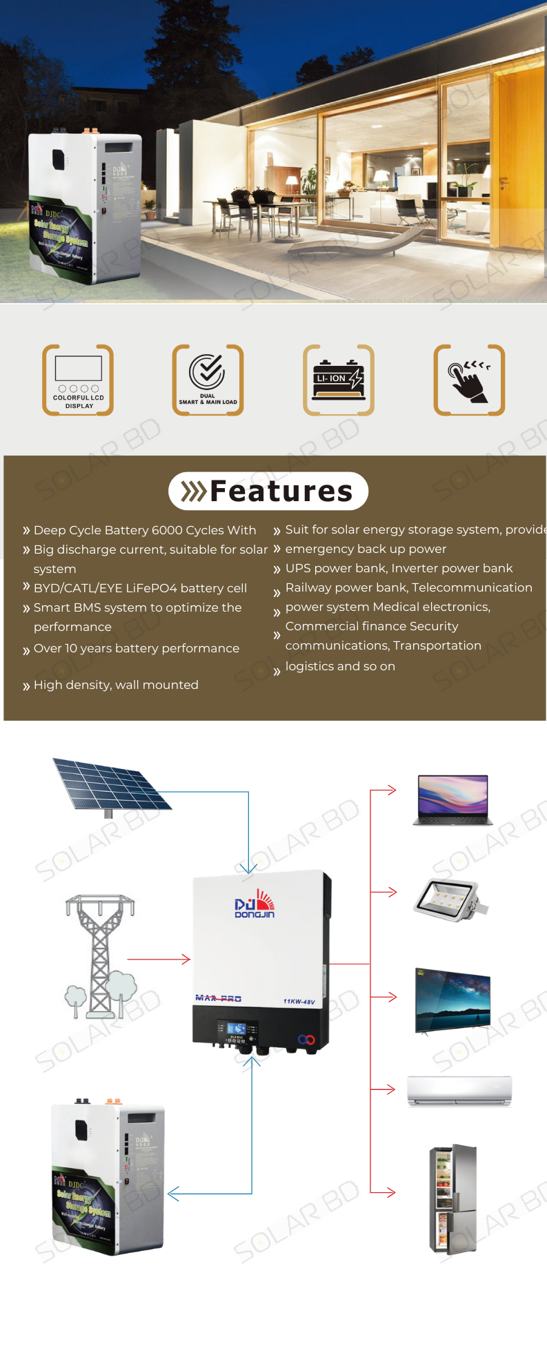 DJDC 48V200Ah Wall-Mounted LiFePO4 Battery for Solar Energy Storage, 48V 200Ah Lithium Battery Wall Mount for Home Solar, High Capacity LiFePO4 Battery 48V200Ah for Industrial Solar, Wall-Mounted Solar Battery 48V 200Ah DJDC, LiFePO4 48V200Ah Solar Energy Storage Battery, DJDC 48V200Ah Lithium Battery for Off Grid Solar, 48V 200Ah Wall-Mounted Battery for Backup Power, LiFePO4 Solar Battery 48V200Ah for Residential Use, 48V200Ah Wall-Mounted LiFePO4 Battery for Hybrid Inverter, DJDC 48V200Ah Solar Battery Pack for Energy Storage, High Performance 48V200Ah LiFePO4 Wall Battery for Solar Systems