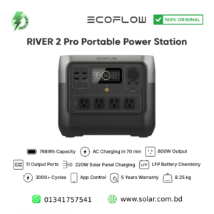 EcoFlow RIVER 2 Pro Portable Power Station