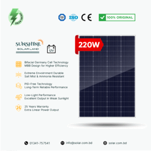 SUNSHINE 220W Germany Cell 12V Mono Bifacial Solar Panel