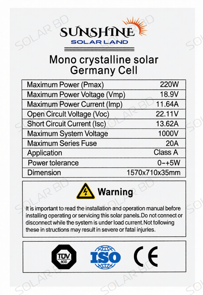 SUNSHINE 220W Germany Cell 12V Mono Solar Panel Datasheet
